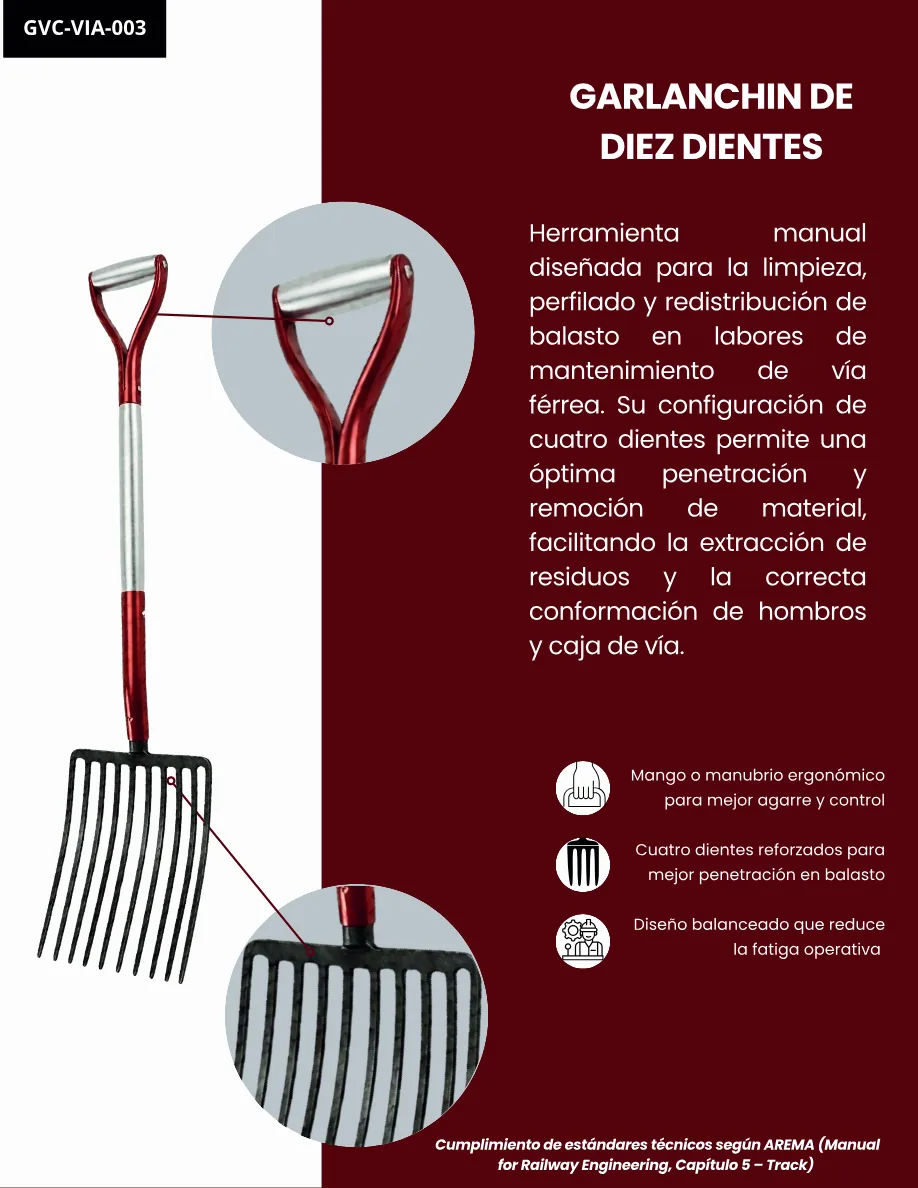 Garlanchin de Diez Dientes