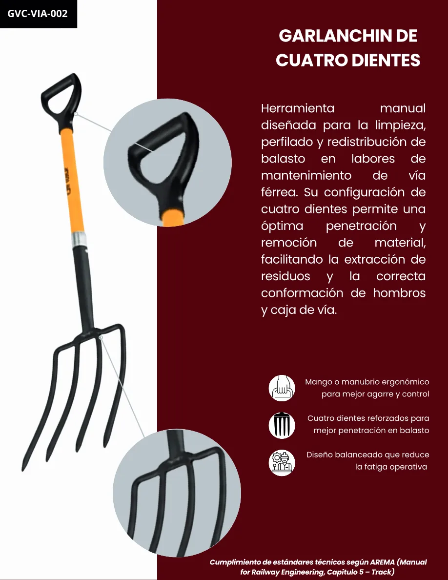 Garlanchin de Cuatro Dientes