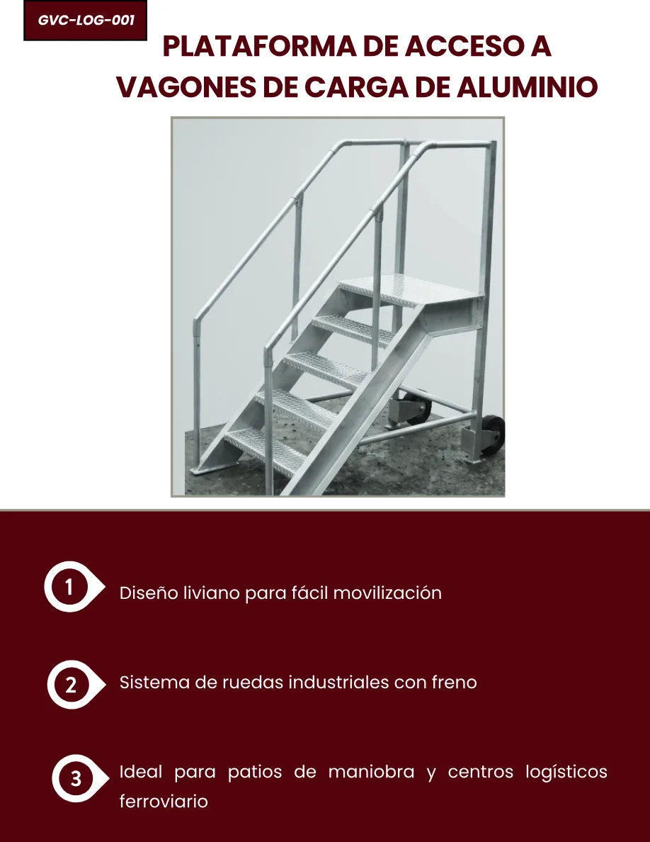 Plataforma de Acceso a Vagones de Carga de Aluminio