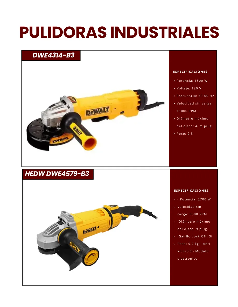 Pulidoras Industriales para Riel