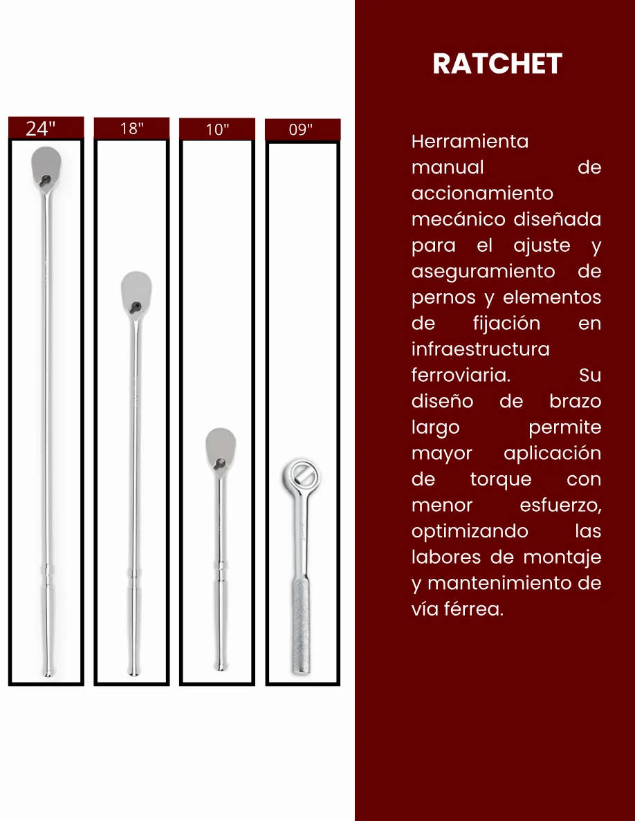 Llaves de Trinquete (Ratchets) para Ferrocarril